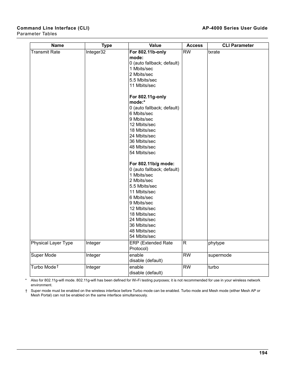 Proxim AP-4000 User Manual | Page 194 / 235