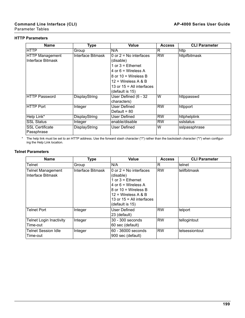 Http parameters, Telnet parameters | Proxim AP-4000 User Manual | Page 199 / 235