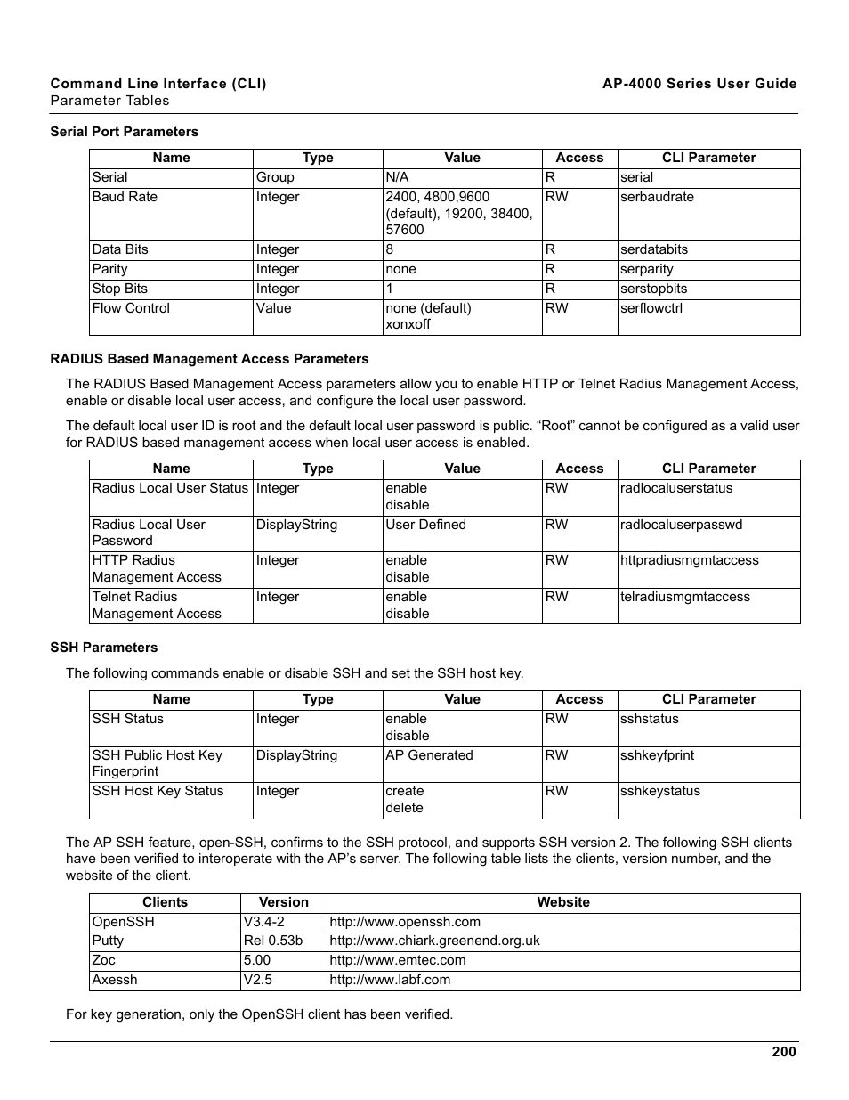Serial port parameters, Radius based management access parameters, Ssh parameters | Proxim AP-4000 User Manual | Page 200 / 235