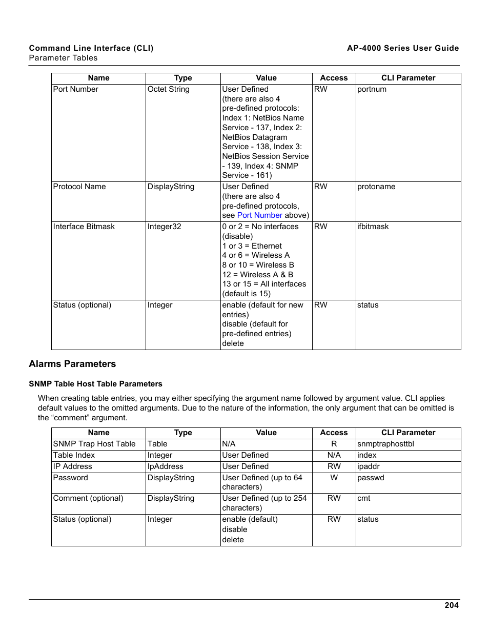 Alarms parameters, Snmp table host table parameters | Proxim AP-4000 User Manual | Page 204 / 235
