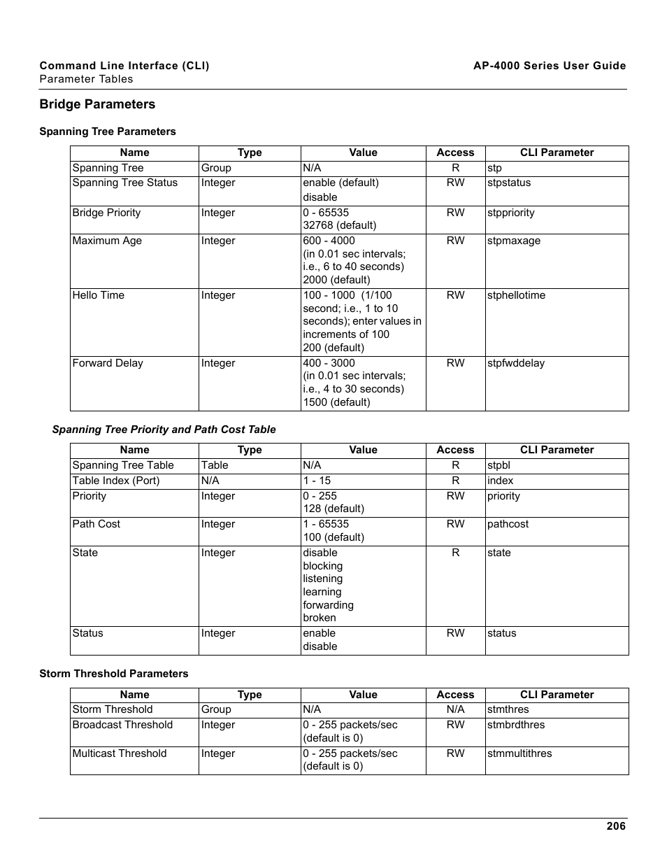 Bridge parameters, Spanning tree parameters, Storm threshold parameters | Proxim AP-4000 User Manual | Page 206 / 235