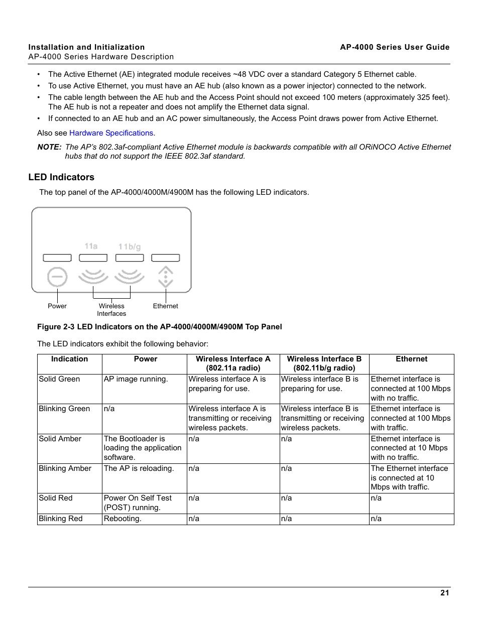 Led indicators | Proxim AP-4000 User Manual | Page 21 / 235