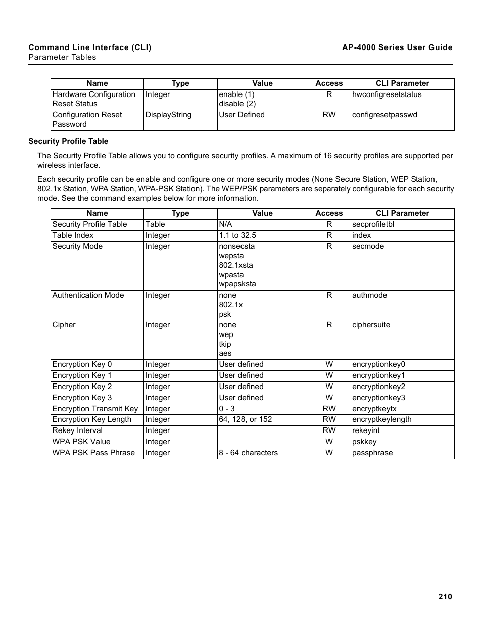 Security profile table | Proxim AP-4000 User Manual | Page 210 / 235