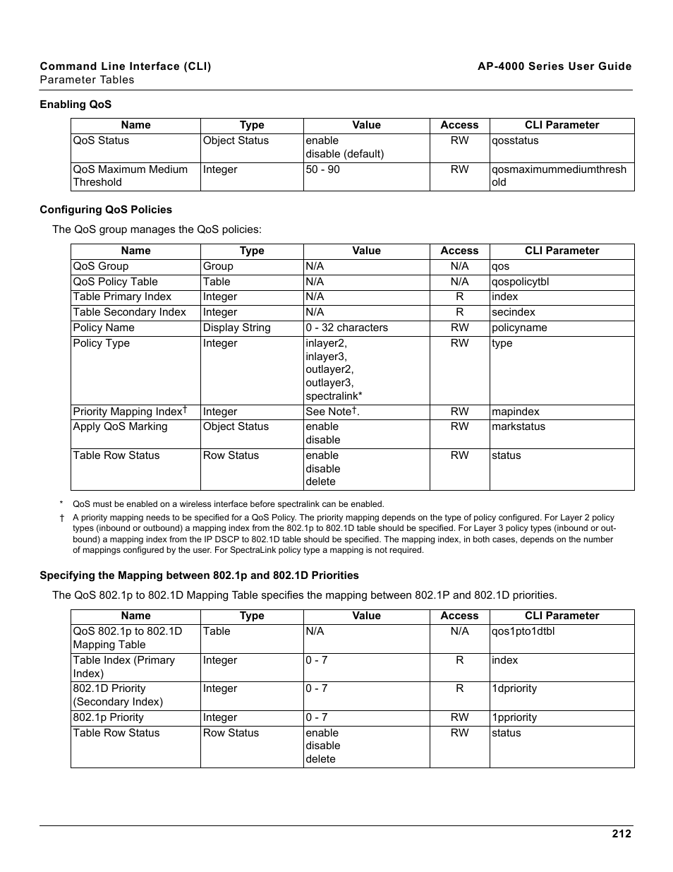 Enabling qos, Configuring qos policies | Proxim AP-4000 User Manual | Page 212 / 235