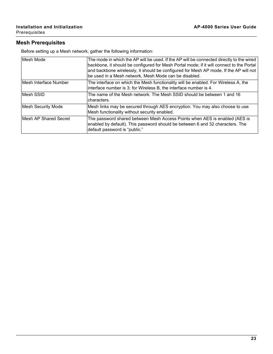 Mesh prerequisites | Proxim AP-4000 User Manual | Page 23 / 235