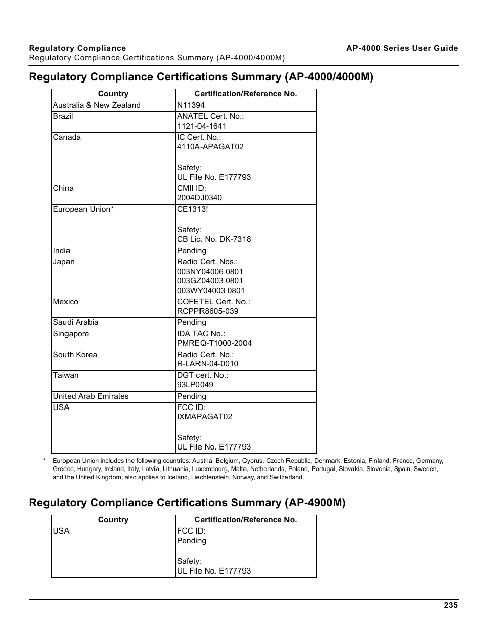 Proxim AP-4000 User Manual | Page 235 / 235