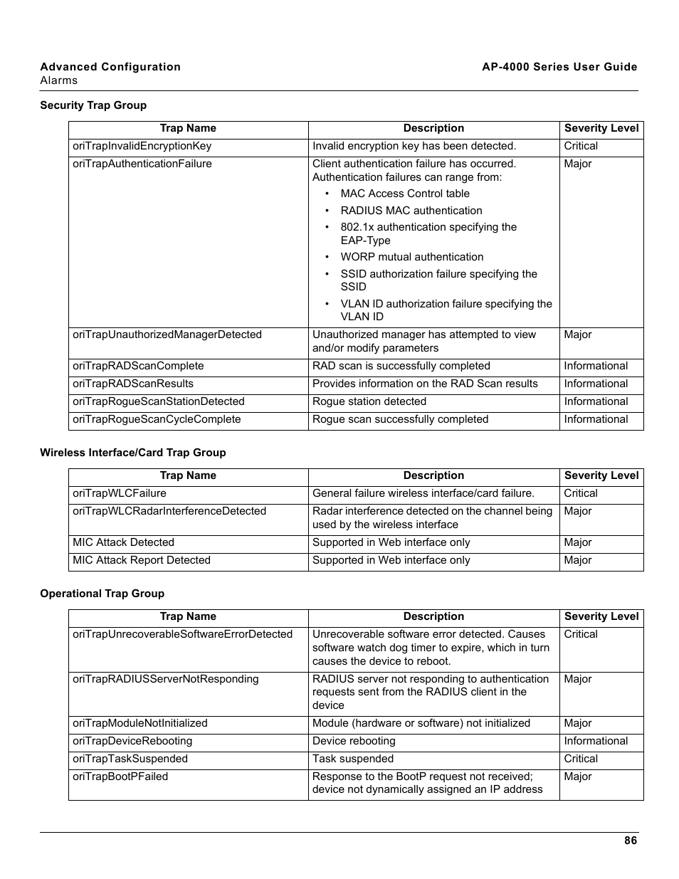 Security trap group, Wireless interface/card trap group, Operational trap group | Proxim AP-4000 User Manual | Page 86 / 235