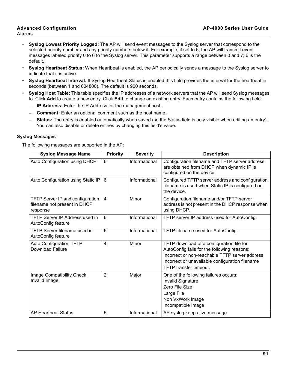 Syslog messages | Proxim AP-4000 User Manual | Page 91 / 235