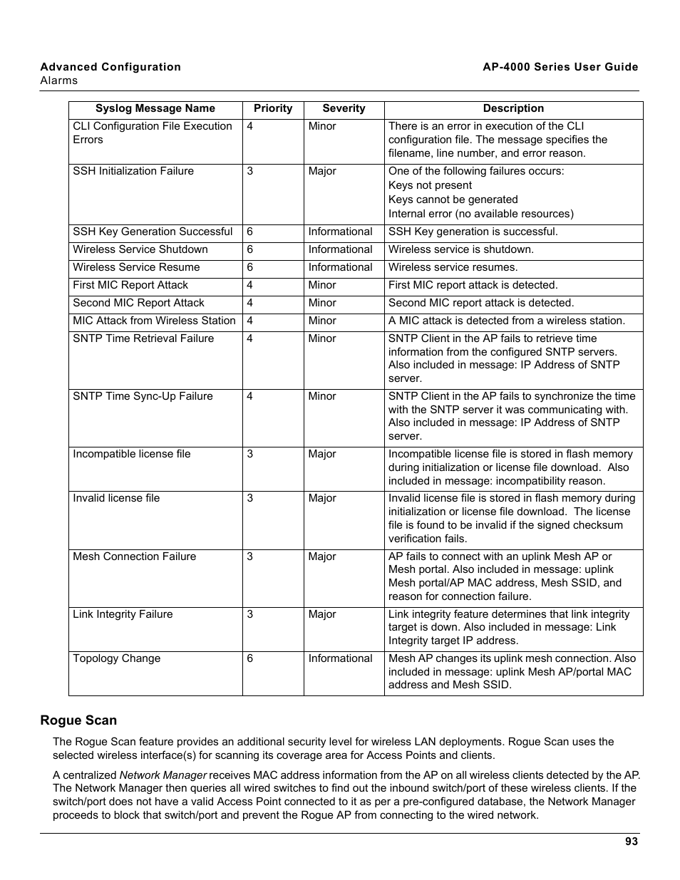 Rogue scan | Proxim AP-4000 User Manual | Page 93 / 235