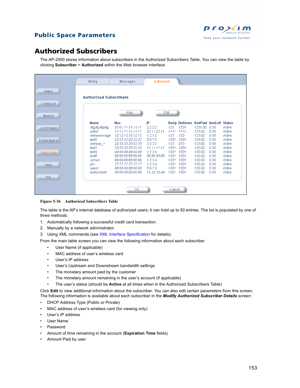 Authorized subscribers, Public space parameters | Proxim ORiNOCO AP-2500 User Manual | Page 153 / 250