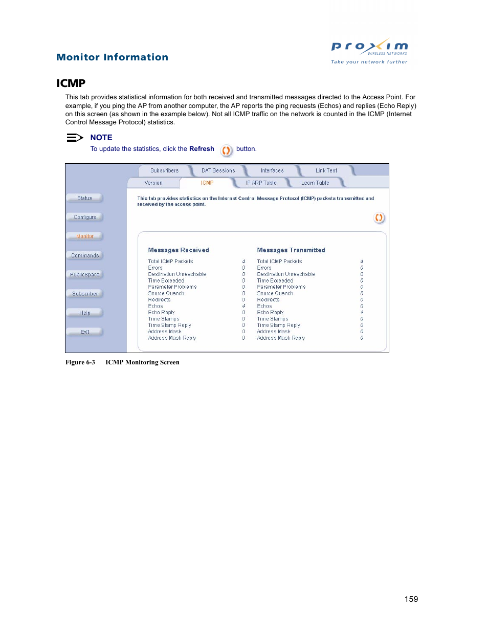 Icmp | Proxim ORiNOCO AP-2500 User Manual | Page 159 / 250