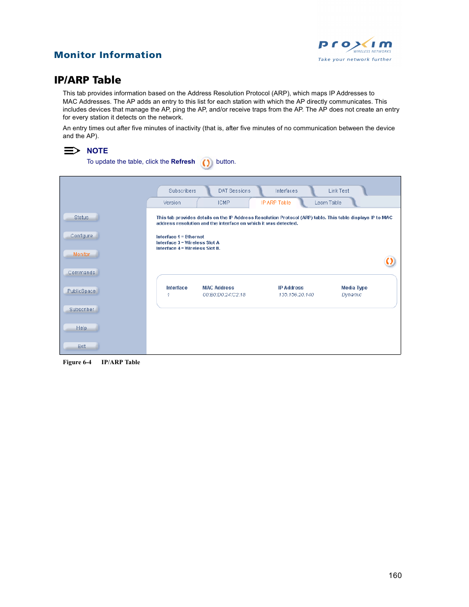 Ip/arp table | Proxim ORiNOCO AP-2500 User Manual | Page 160 / 250