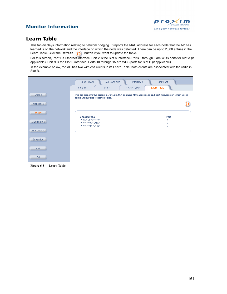 Learn table | Proxim ORiNOCO AP-2500 User Manual | Page 161 / 250