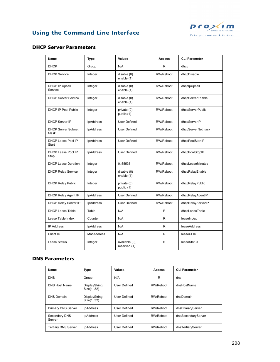 Dhcp server parameters dns parameters, Dhcp server parameters, Dns parameters | Using the command line interface | Proxim ORiNOCO AP-2500 User Manual | Page 208 / 250