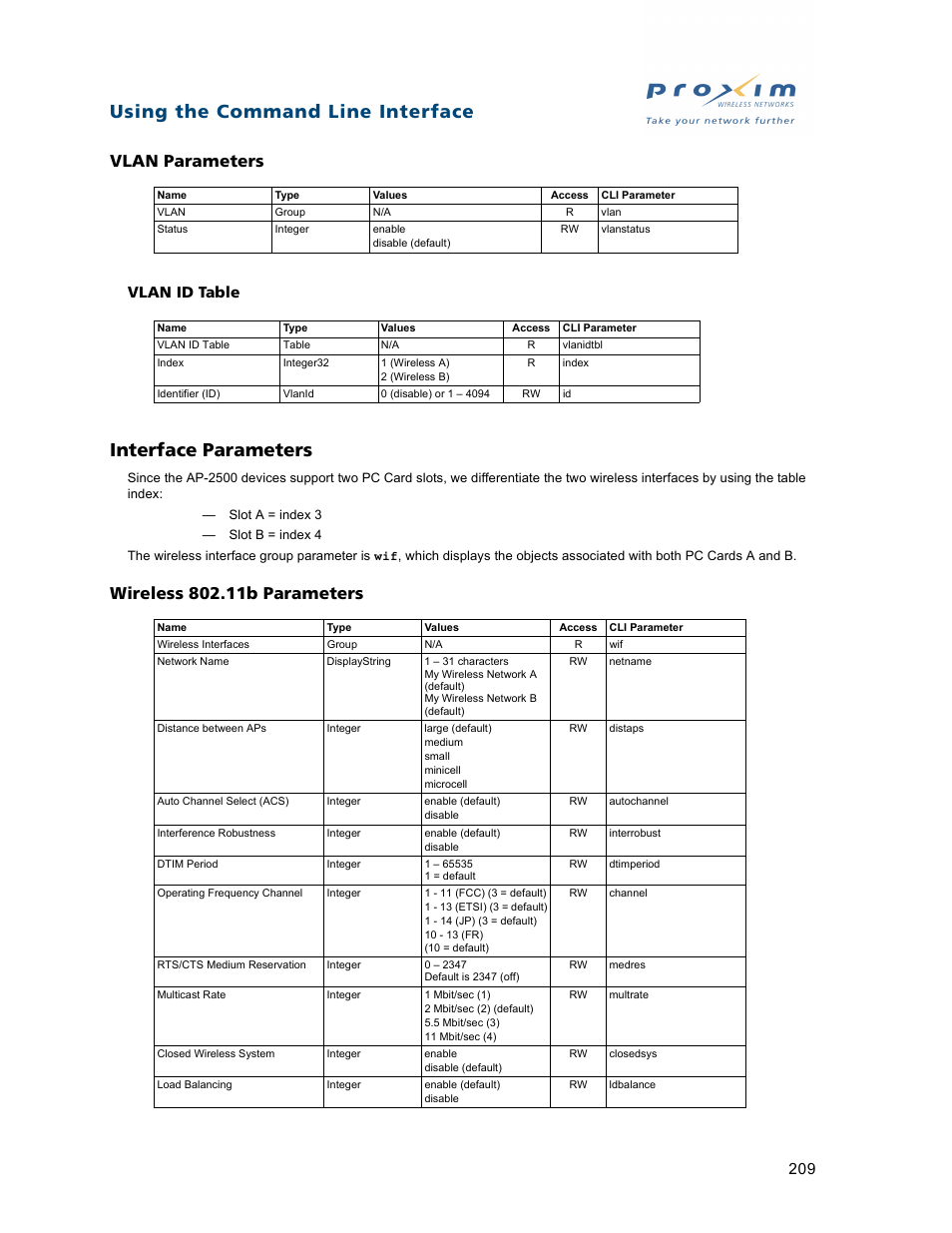 Interface parameters, Vlan parameters, Wireless 802.11b parameters | Using the command line interface, Vlan id table | Proxim ORiNOCO AP-2500 User Manual | Page 209 / 250