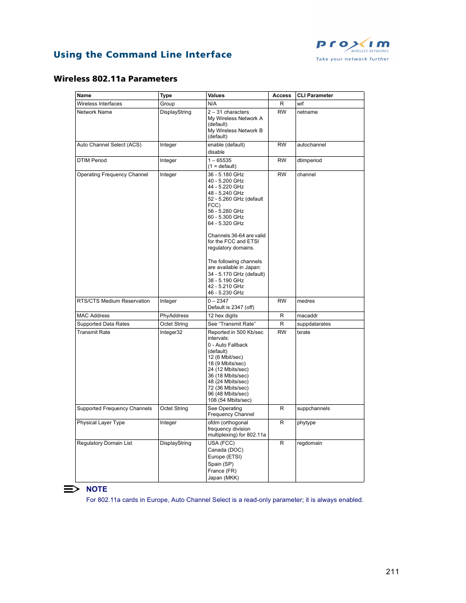 Wireless 802.11a parameters, Using the command line interface | Proxim ORiNOCO AP-2500 User Manual | Page 211 / 250