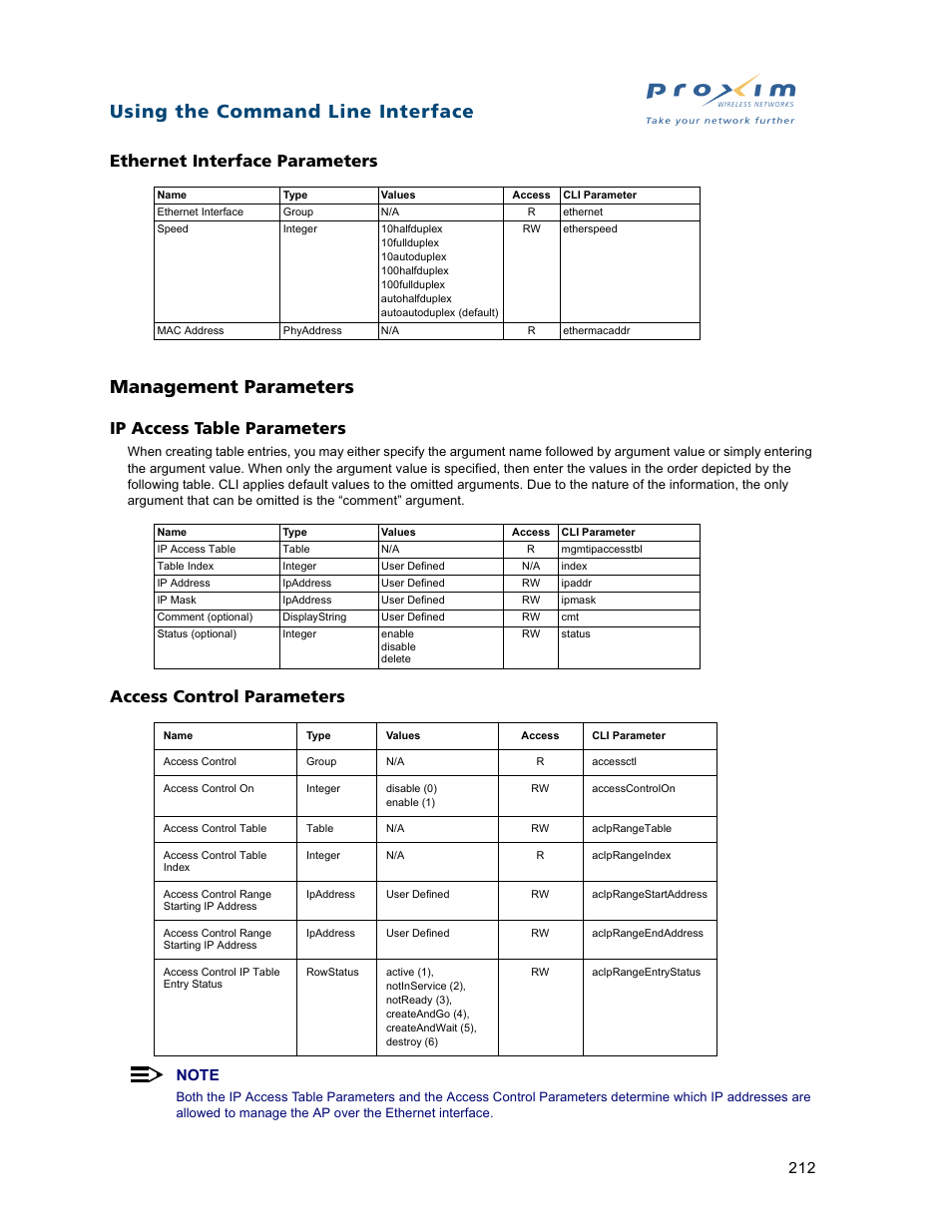 Management parameters, Ethernet interface parameters, Using the command line interface | Ip access table parameters, Access control parameters | Proxim ORiNOCO AP-2500 User Manual | Page 212 / 250