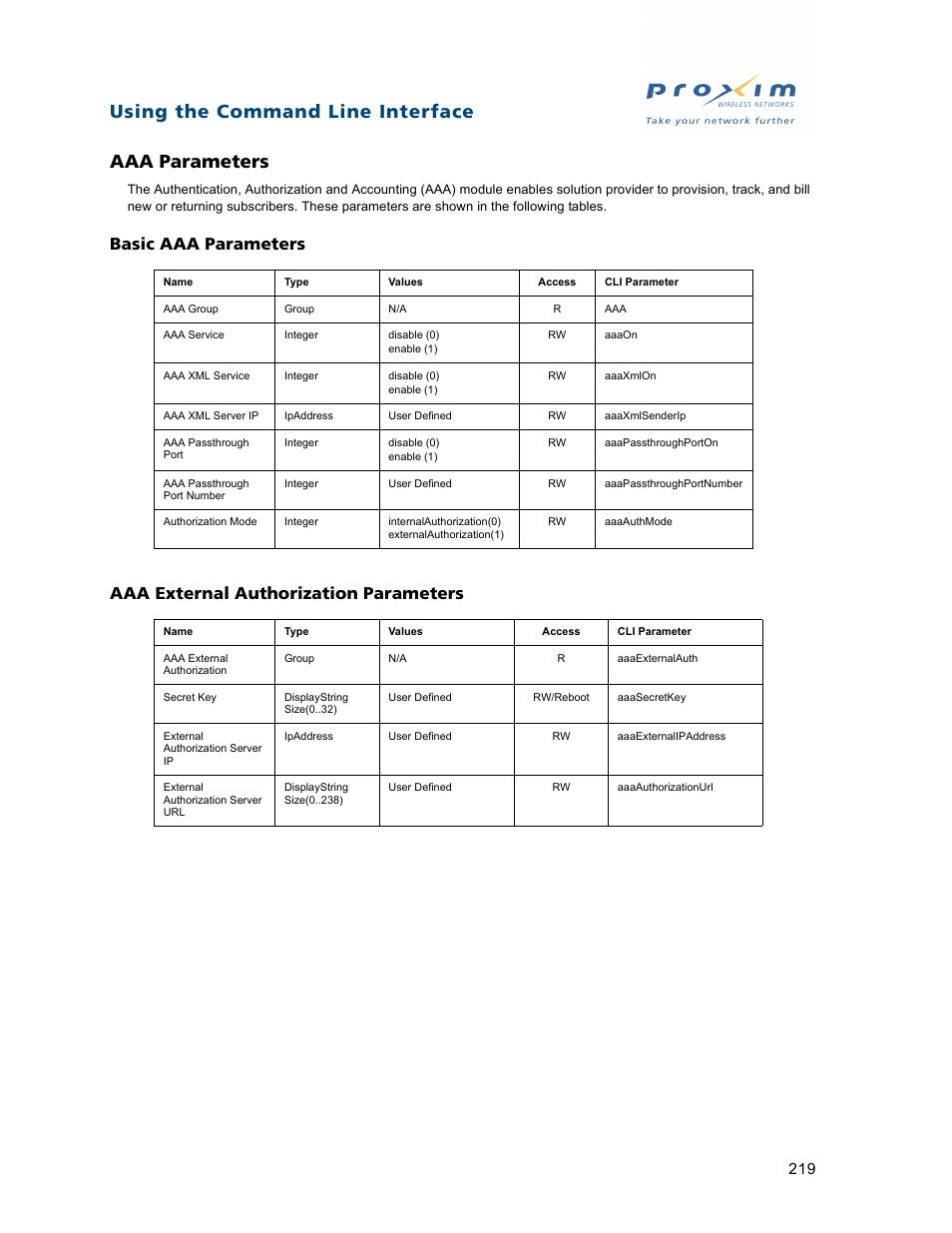 Aaa parameters, Basic aaa parameters, Aaa external authorization parameters | Using the command line interface aaa parameters | Proxim ORiNOCO AP-2500 User Manual | Page 219 / 250