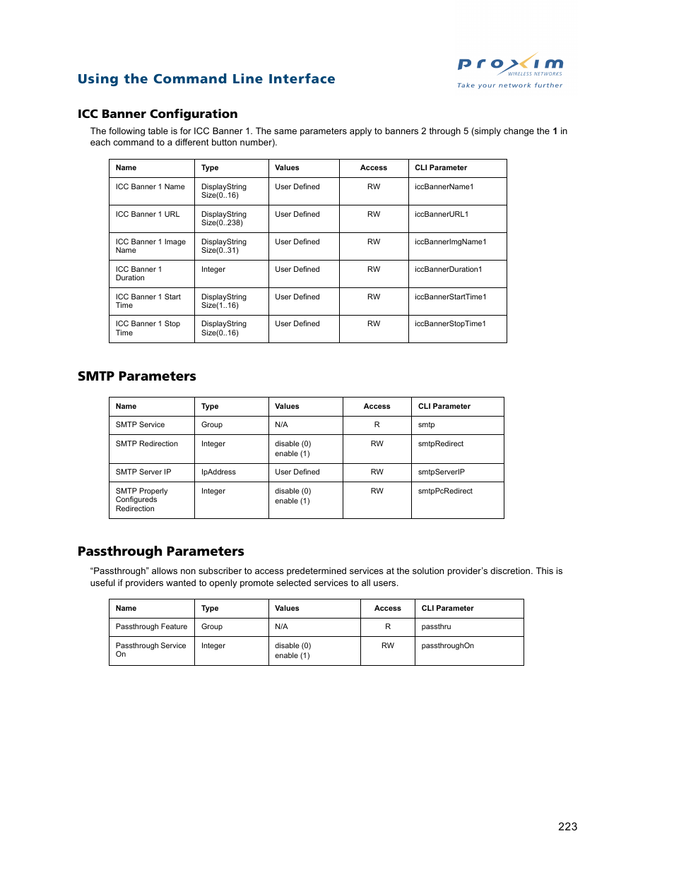 Smtp parameters, Passthrough parameters, Icc banner configuration | Smtp parameters passthrough parameters, Using the command line interface | Proxim ORiNOCO AP-2500 User Manual | Page 223 / 250