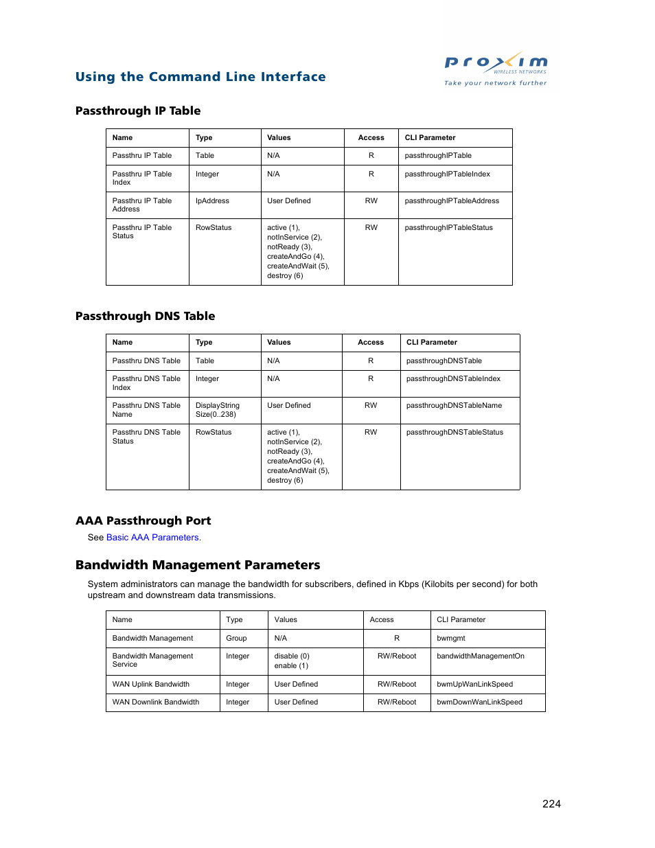 Bandwidth management parameters, Passthrough ip table, Passthrough dns table | Aaa passthrough port, Using the command line interface | Proxim ORiNOCO AP-2500 User Manual | Page 224 / 250