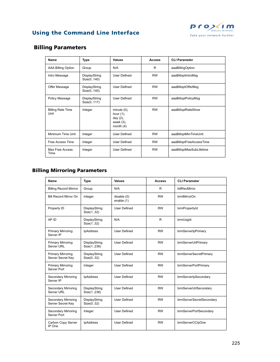 Billing parameters, Billing mirroring parameters | Proxim ORiNOCO AP-2500 User Manual | Page 225 / 250