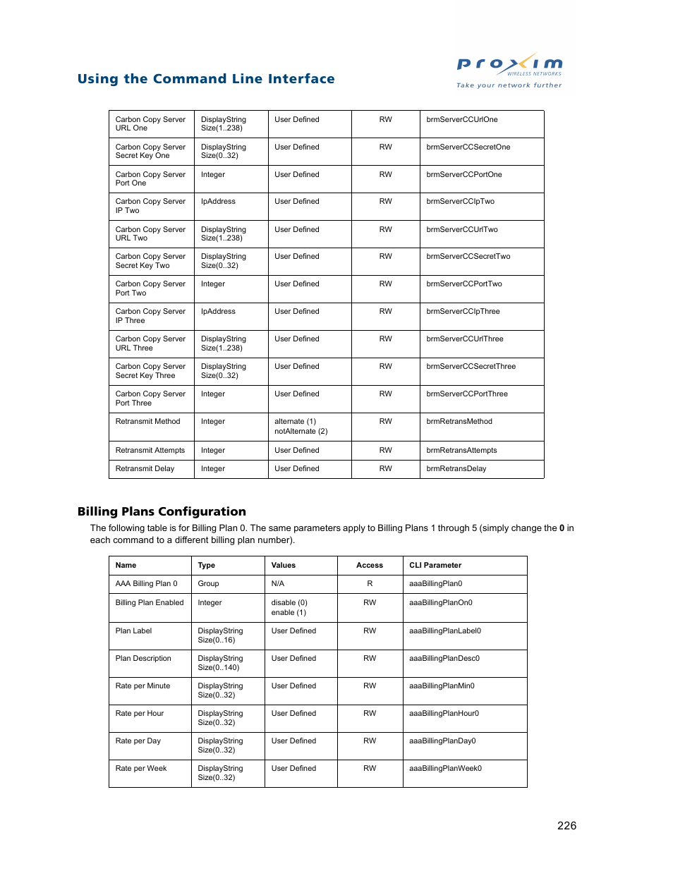 Billing plans configuration, Using the command line interface | Proxim ORiNOCO AP-2500 User Manual | Page 226 / 250