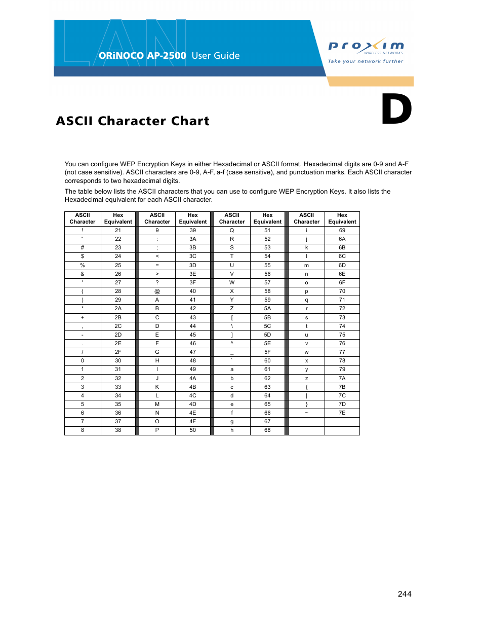 Ascii character chart, D ascii character chart, Orinoco ap-2500 user guide | Proxim ORiNOCO AP-2500 User Manual | Page 244 / 250