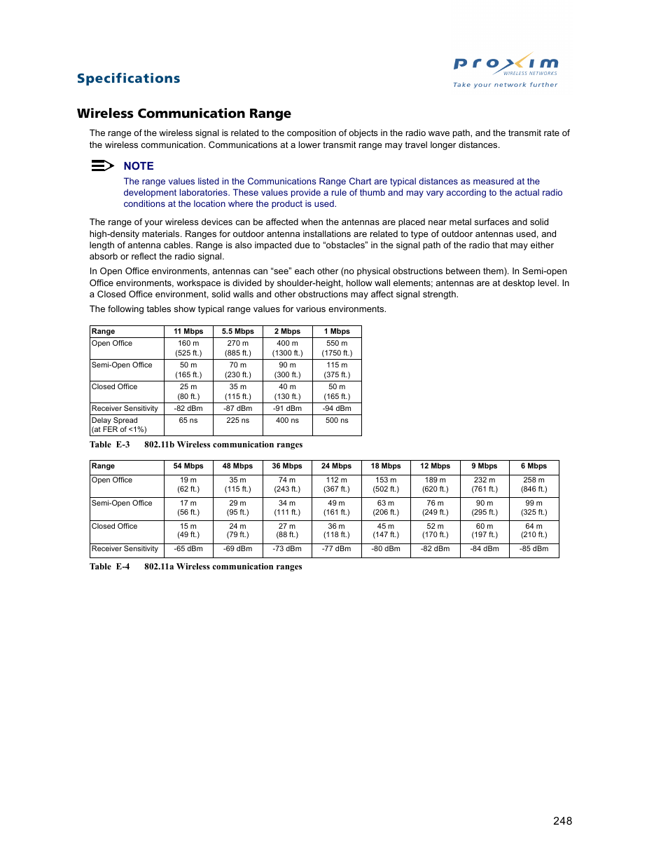Wireless communication range, Specifications wireless communication range | Proxim ORiNOCO AP-2500 User Manual | Page 248 / 250