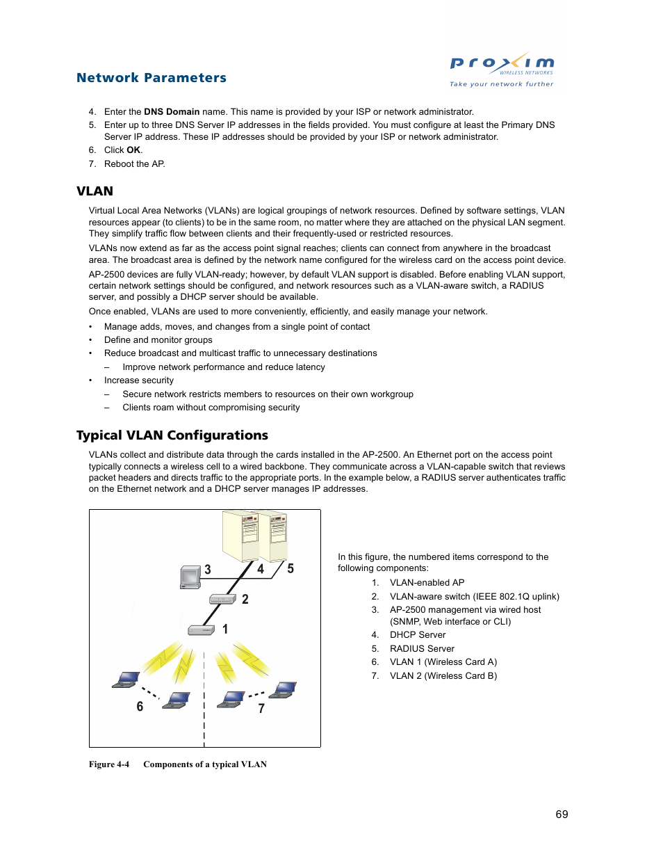 Vlan, Typical vlan configurations, Vlan typical vlan configurations | Network parameters | Proxim ORiNOCO AP-2500 User Manual | Page 69 / 250