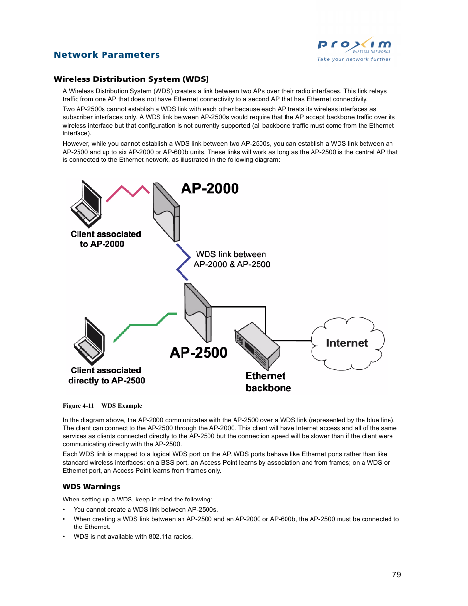 Wireless distribution system (wds), Network parameters | Proxim ORiNOCO AP-2500 User Manual | Page 79 / 250