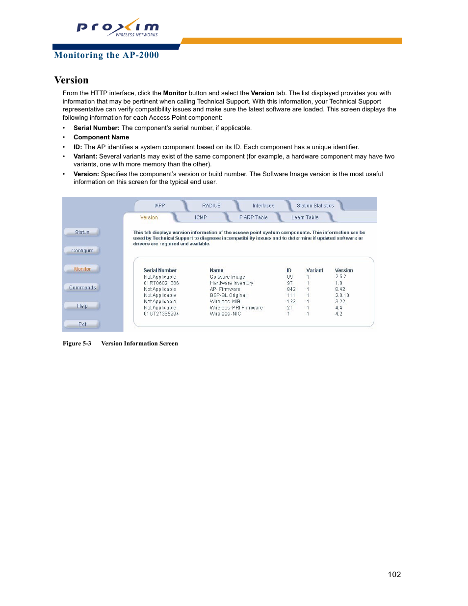 Version, Monitoring the ap-2000 | Proxim ORINOCO AP-2000 User Manual | Page 102 / 244