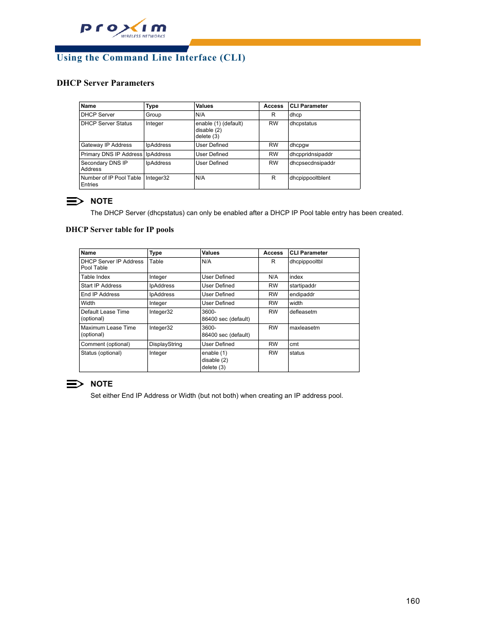 Dhcp server parameters, Using the command line interface (cli) | Proxim ORINOCO AP-2000 User Manual | Page 160 / 244