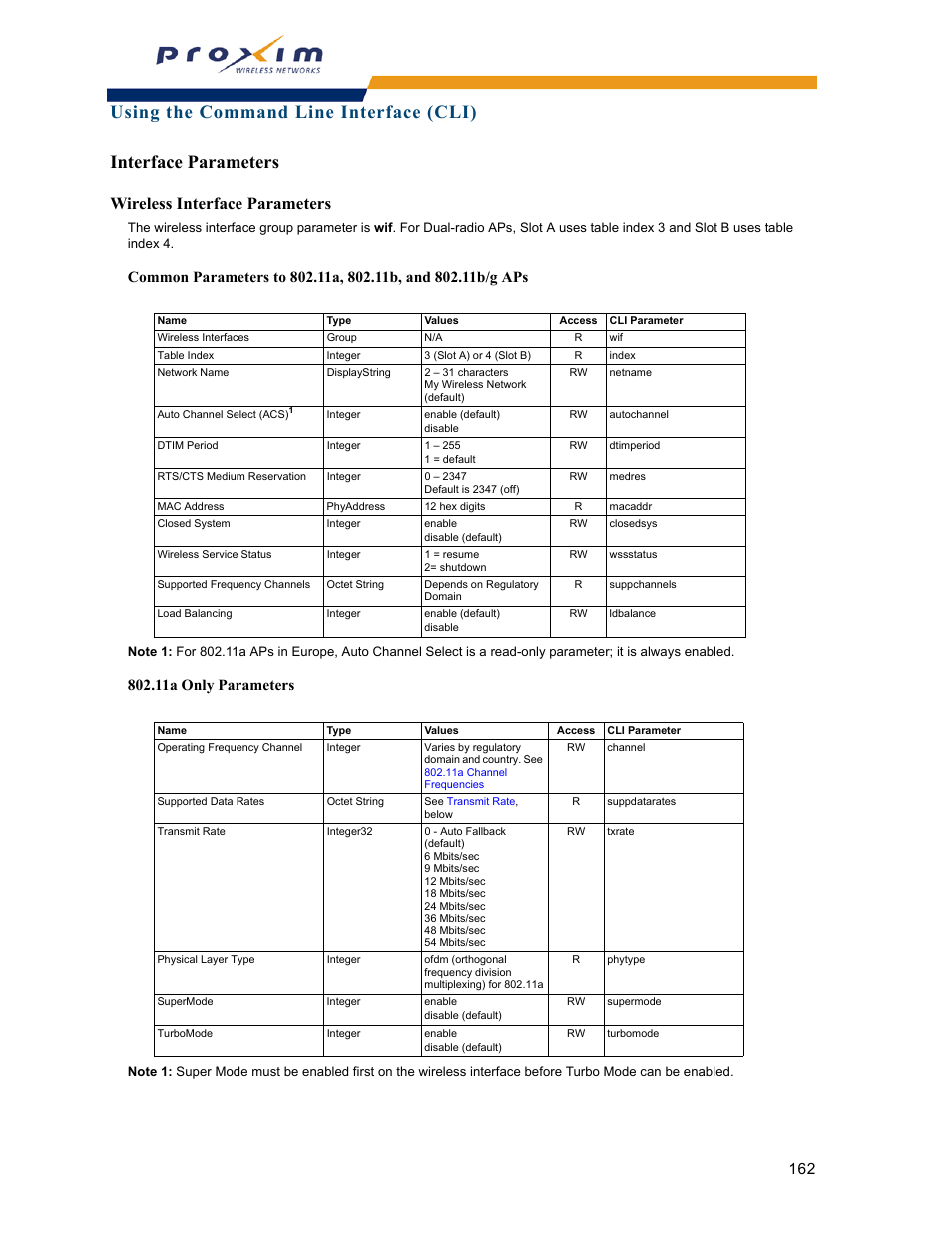 Interface parameters, Wireless interface parameters, 11a only parameters | Proxim ORINOCO AP-2000 User Manual | Page 162 / 244