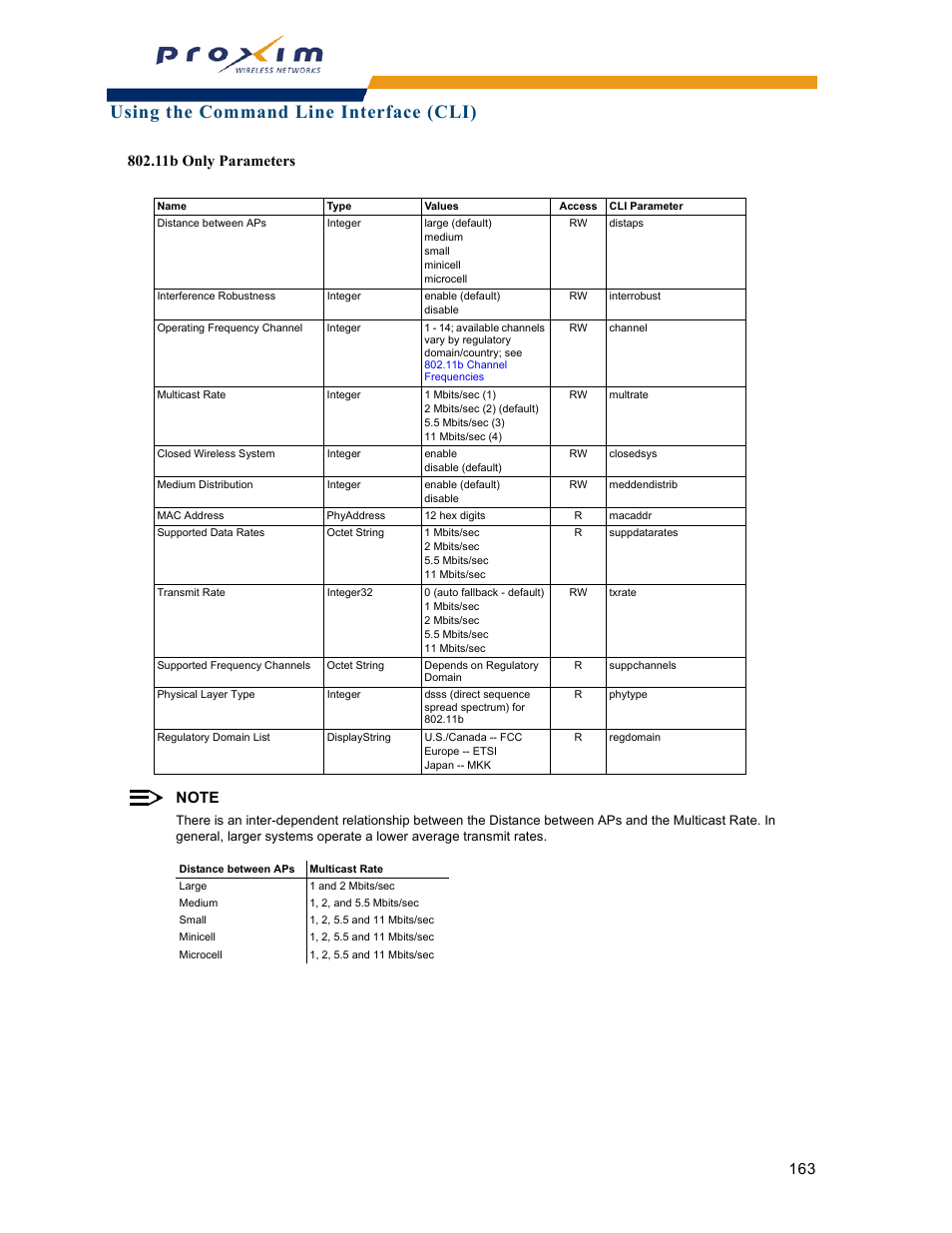 Using the command line interface (cli) | Proxim ORINOCO AP-2000 User Manual | Page 163 / 244