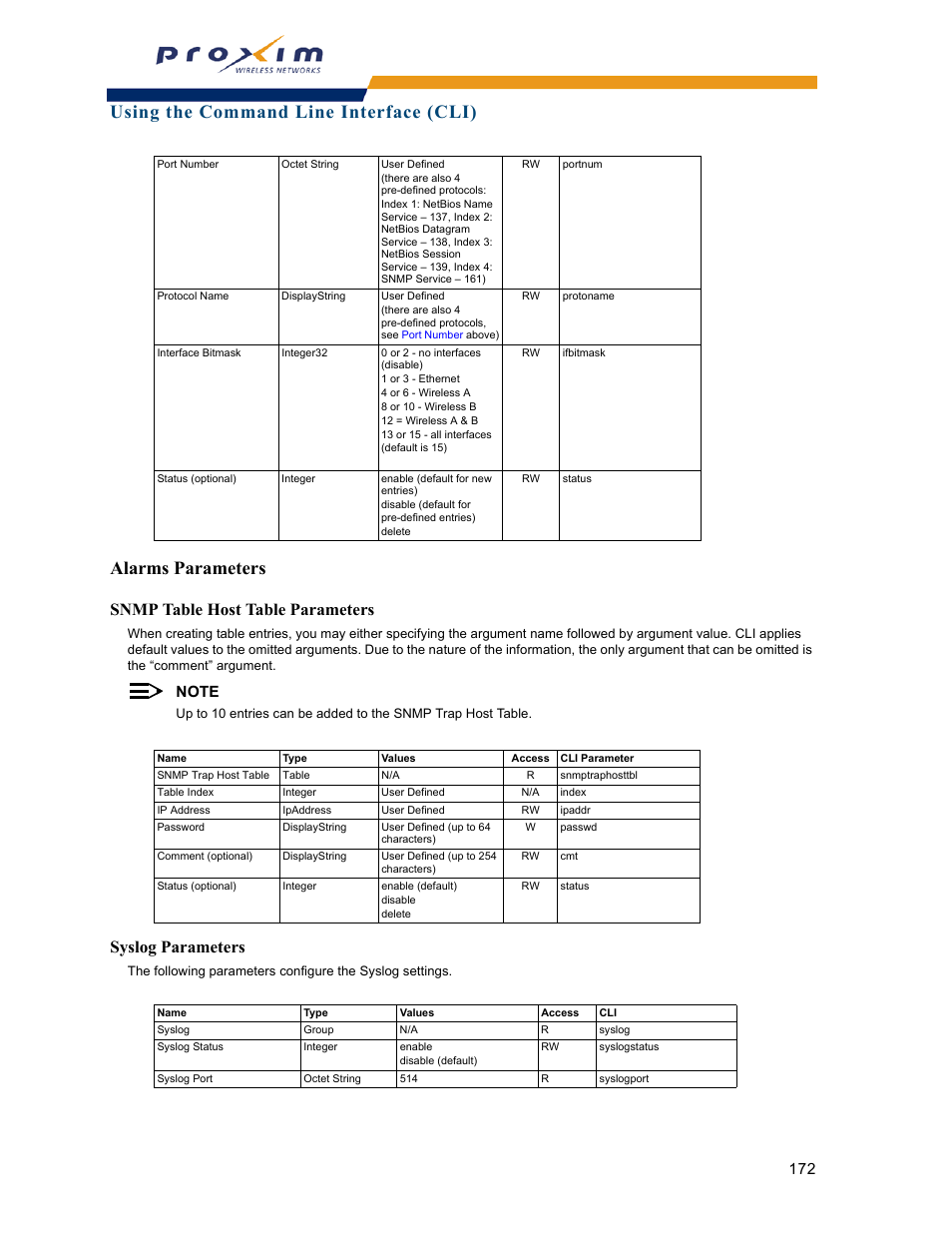 Alarms parameters, Snmp table host table parameters syslog parameters, Snmp table host table parameters | Syslog parameters | Proxim ORINOCO AP-2000 User Manual | Page 172 / 244