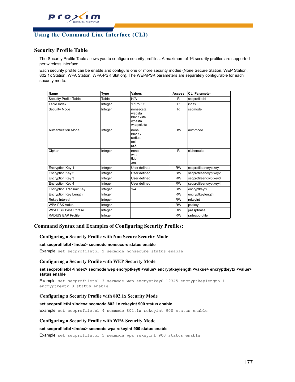Security profile table, Conf | Proxim ORINOCO AP-2000 User Manual | Page 177 / 244