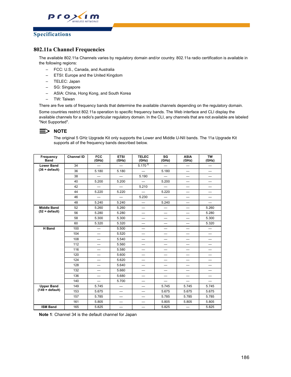 11a channel frequencies, Channel frequencies, 11a channel | Frequencies | Proxim ORINOCO AP-2000 User Manual | Page 186 / 244