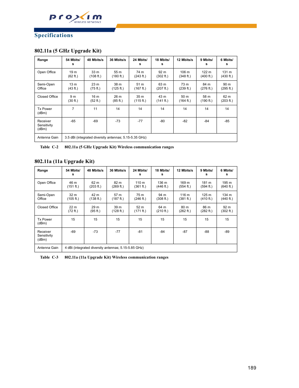 11a (5 ghz upgrade kit) 802.11a (11a upgrade kit), Specifications, 11a (5 ghz upgrade kit) | 11a (11a upgrade kit) | Proxim ORINOCO AP-2000 User Manual | Page 189 / 244