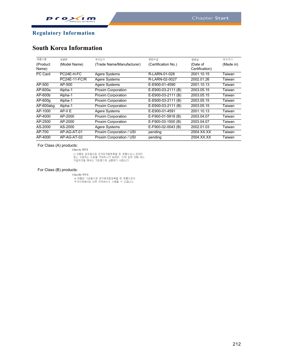 South korea information, Regulatory information | Proxim ORINOCO AP-2000 User Manual | Page 212 / 244