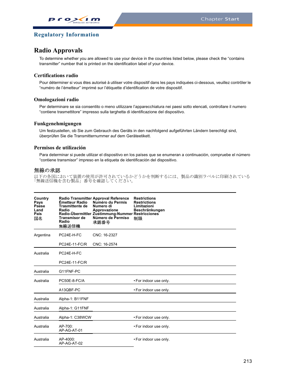 Radio approvals, Radio, Approvals | Certifications radio, Omologazioni radio, Funkgenehmigungen, Permisos de utilización, Regulatory information, 無線の承認 | Proxim ORINOCO AP-2000 User Manual | Page 213 / 244