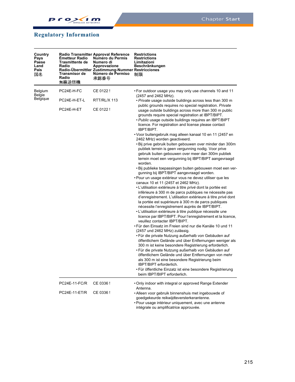 Regulatory information | Proxim ORINOCO AP-2000 User Manual | Page 215 / 244