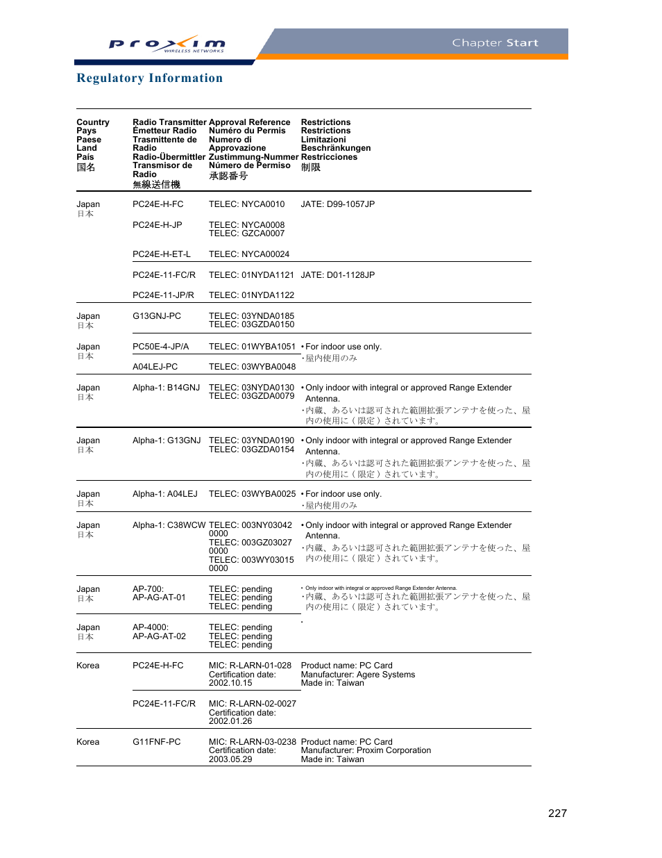 Regulatory information | Proxim ORINOCO AP-2000 User Manual | Page 227 / 244