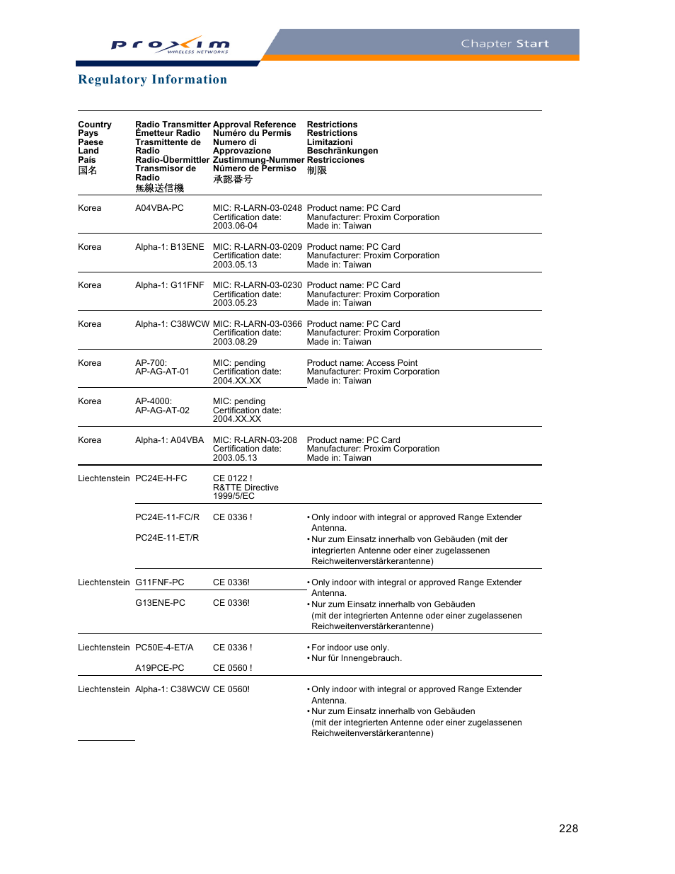 Regulatory information | Proxim ORINOCO AP-2000 User Manual | Page 228 / 244