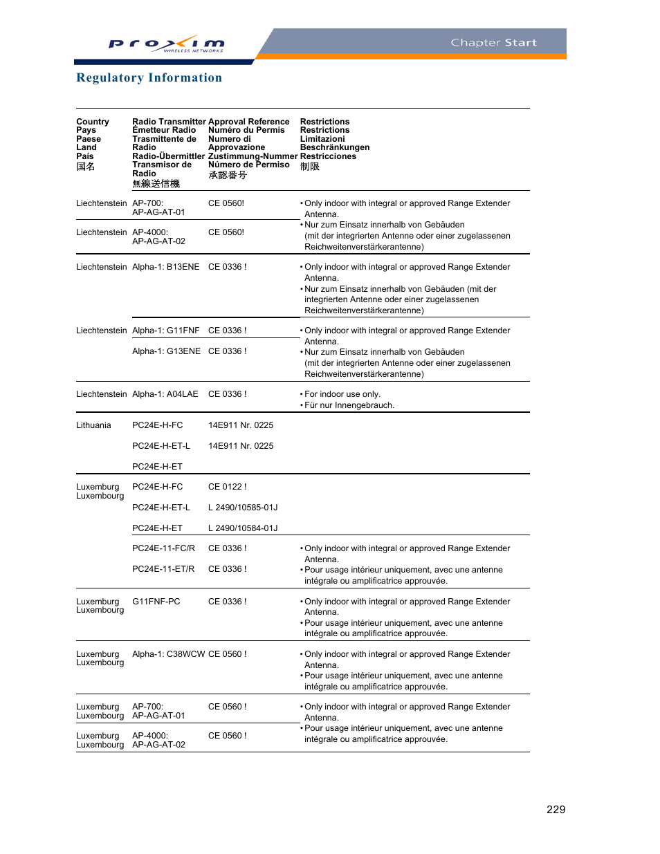 Regulatory information | Proxim ORINOCO AP-2000 User Manual | Page 229 / 244