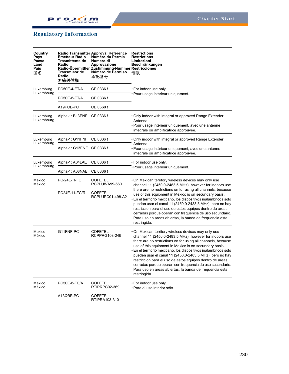 Regulatory information | Proxim ORINOCO AP-2000 User Manual | Page 230 / 244