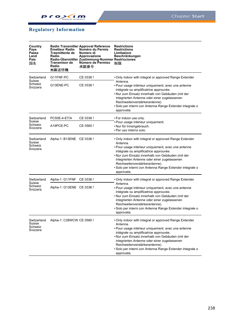 Regulatory information | Proxim ORINOCO AP-2000 User Manual | Page 238 / 244