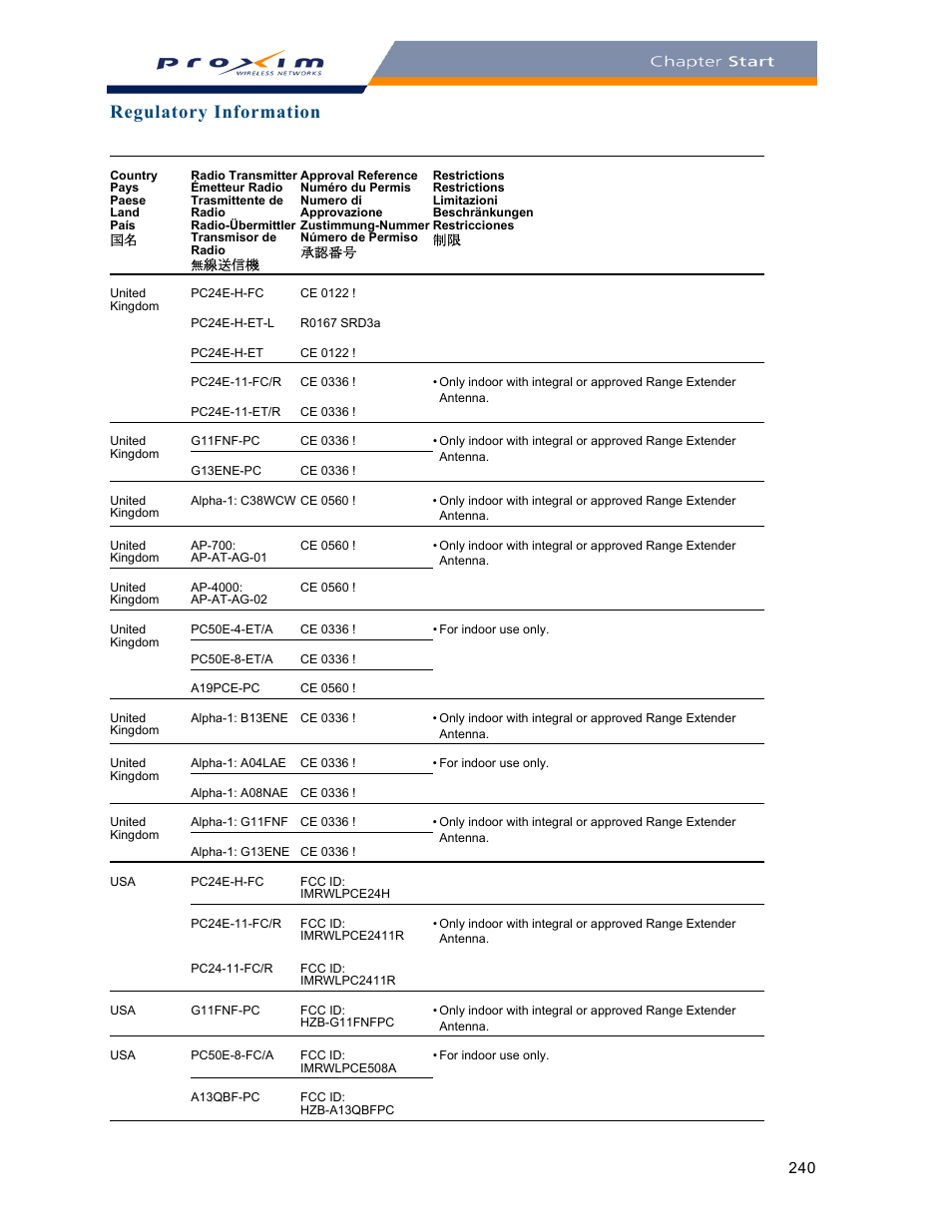 Regulatory information | Proxim ORINOCO AP-2000 User Manual | Page 240 / 244