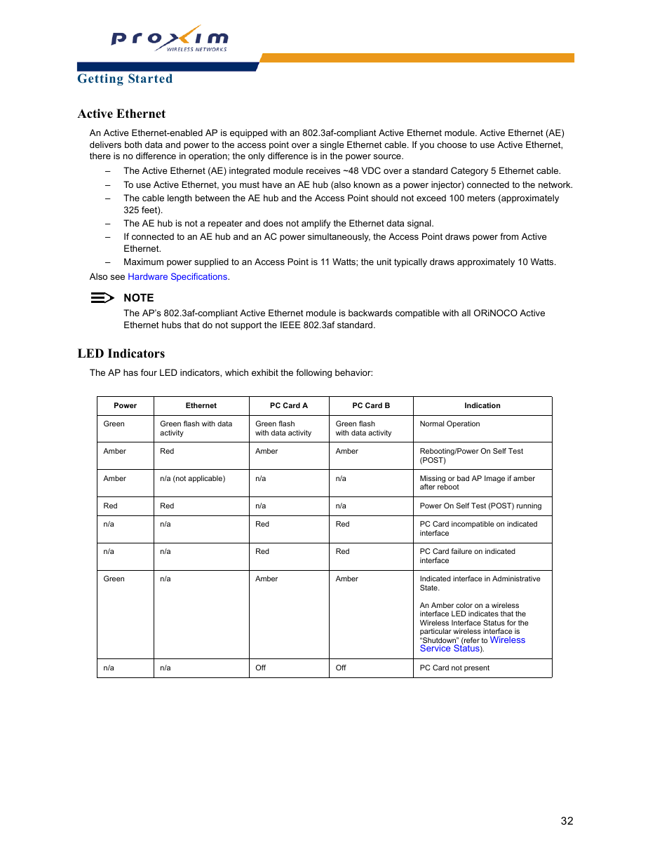 Active ethernet, Led indicators, Getting started active ethernet | Proxim ORINOCO AP-2000 User Manual | Page 32 / 244