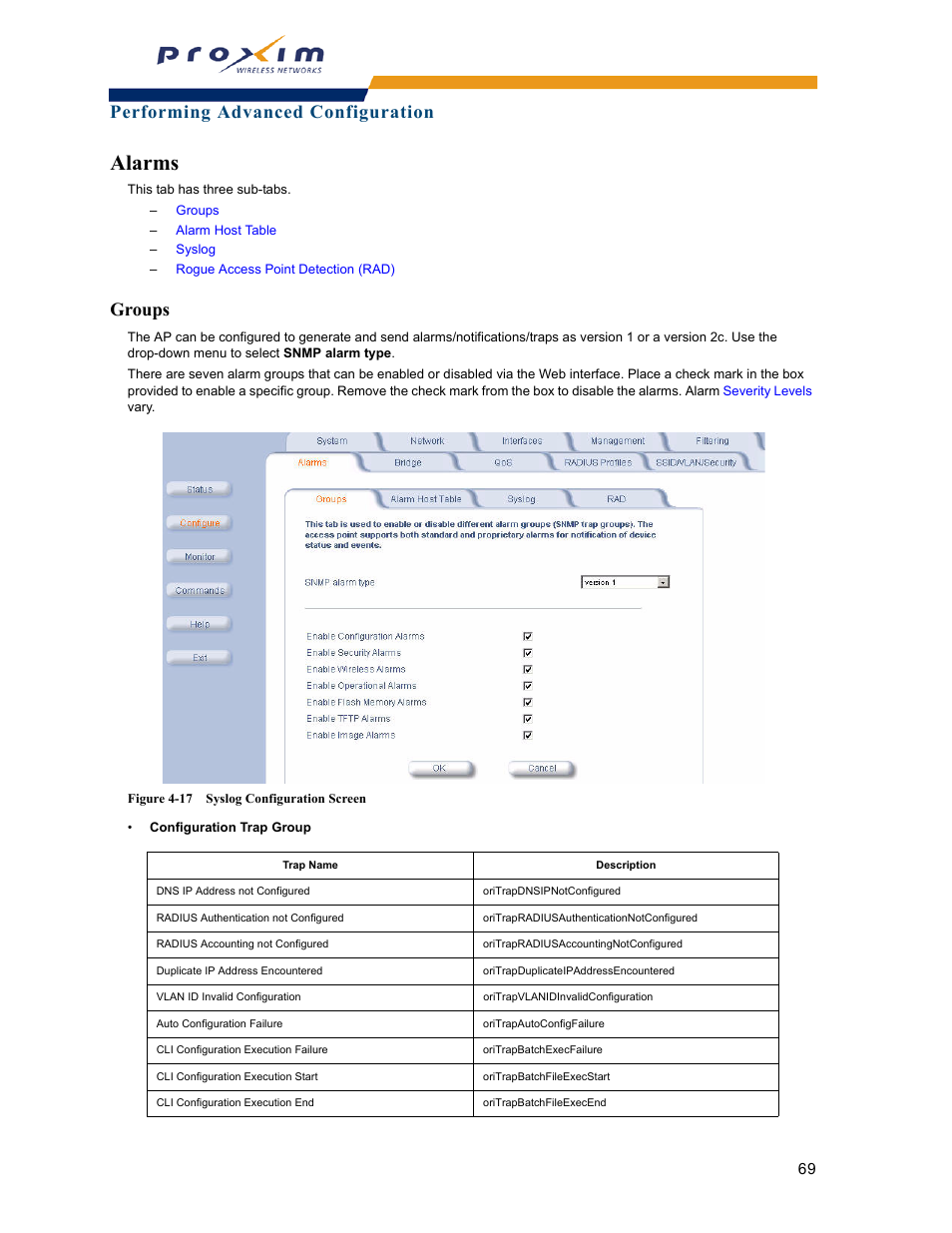 Alarms, Groups, Performing advanced configuration | Proxim ORINOCO AP-2000 User Manual | Page 69 / 244