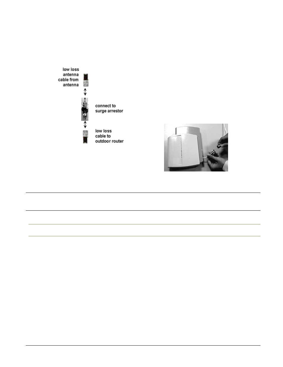 Model 5054 cable setup for an outdoor antenna | Proxim Tsunami MP.11 User Manual | Page 10 / 38